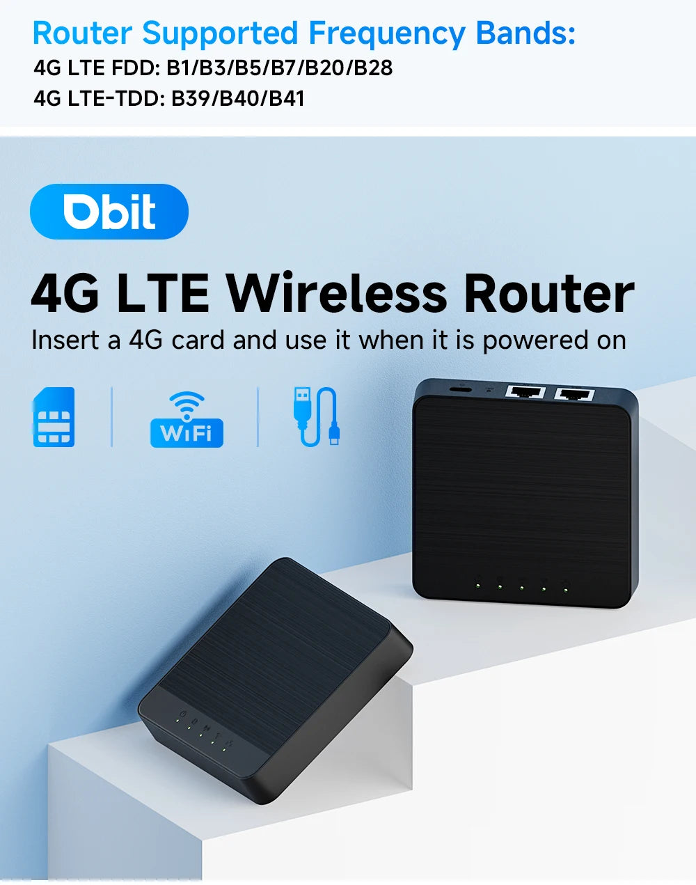 Mini 4G LTE WiFi Router with SIM Card Support