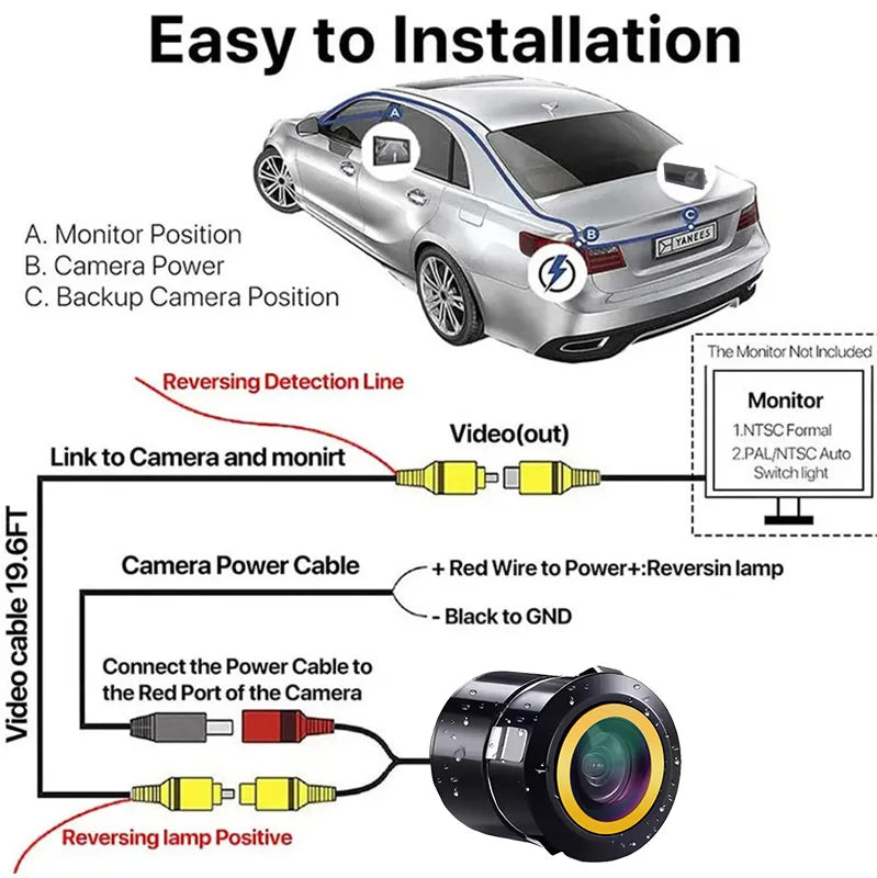 1080P Car Front & Rear Reversing Camera 170° Wide Angle Night Vision