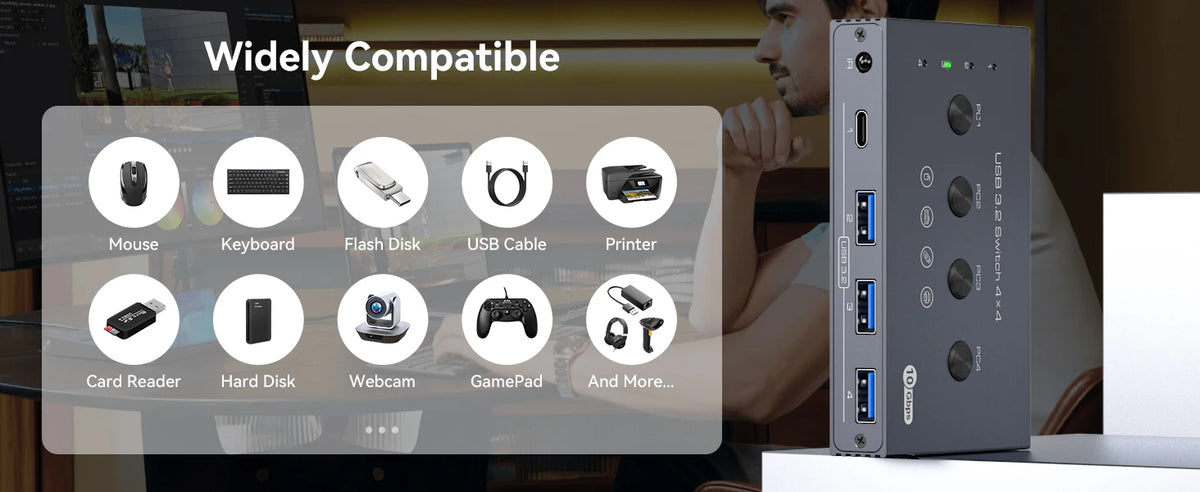 Four-Computer USB Peripheral Sharing Switch
