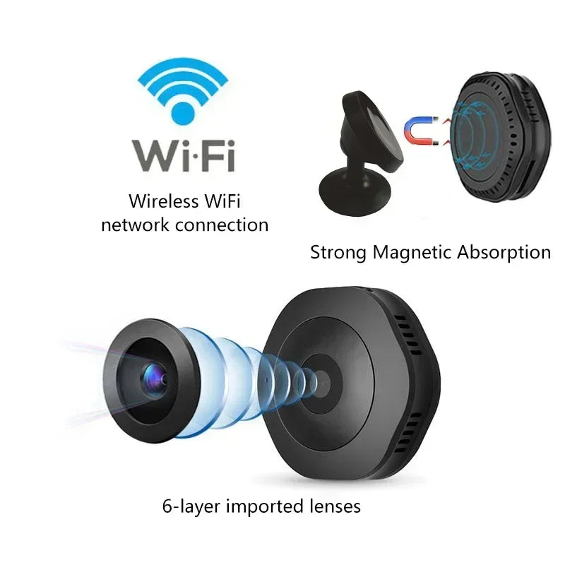 Compact Wi-Fi Security Camera