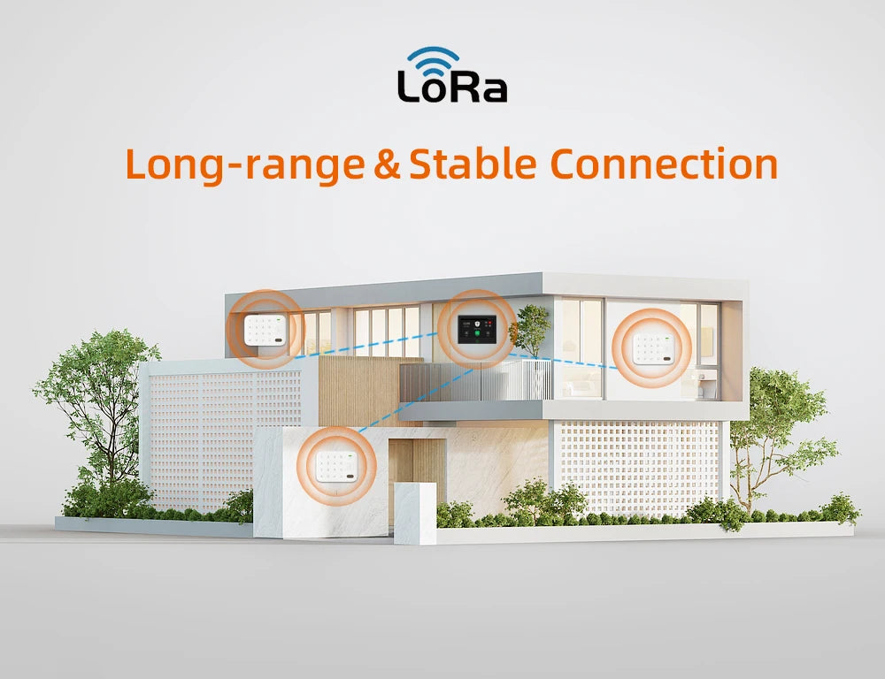 Teclado Táctil Inalámbrico LoRa Inteligente Staniot, 500 m de alcance de transmisión, Etiqueta RFID compatible con Secpanel 7 Pro, Panel de Control de Alarmas, Accesorios de Seguridad para el hogar