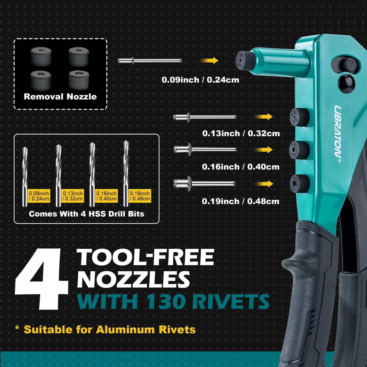 Manual Rivet Gun Kit with Rivets and Drill Bits