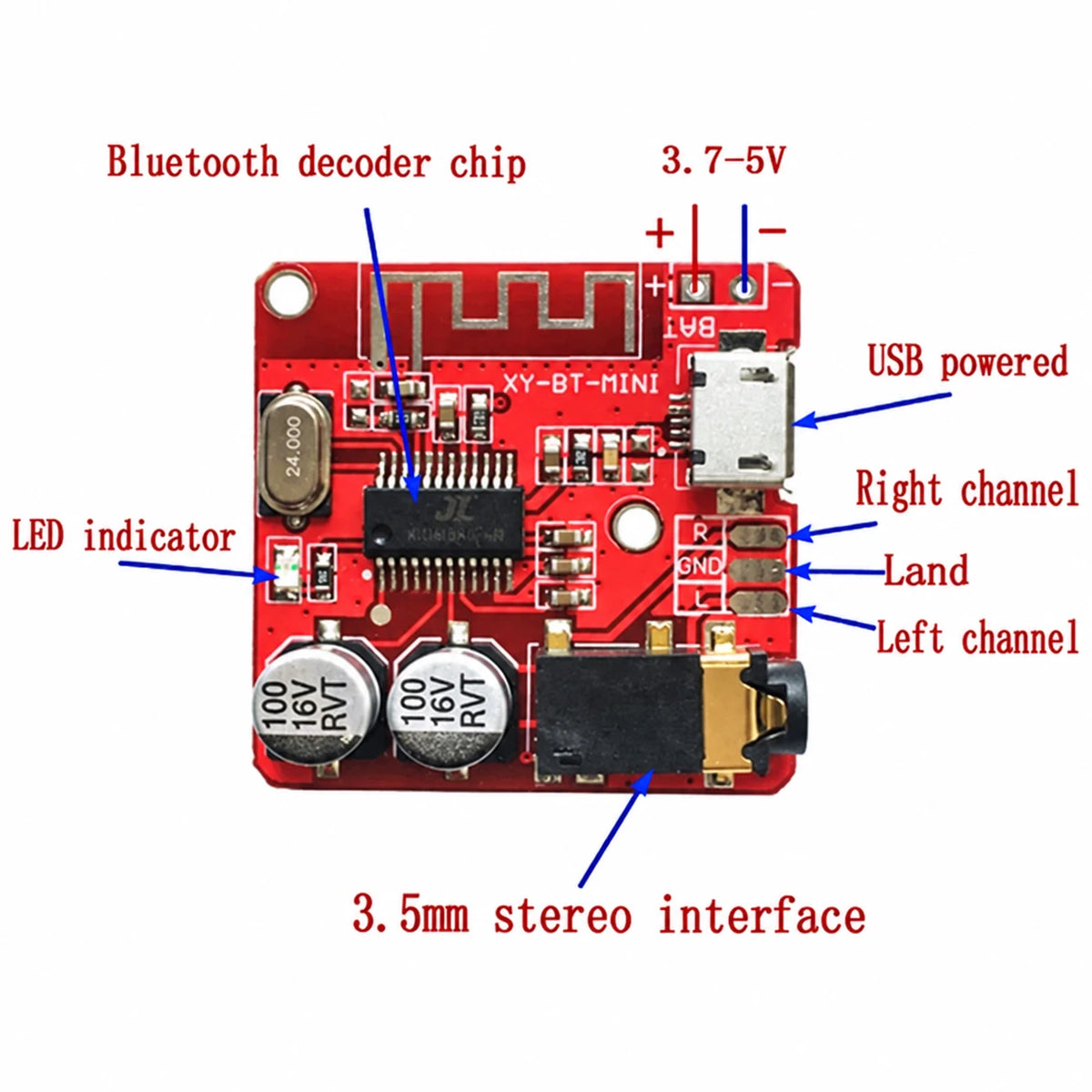 Bluetooth 5.0 Audio Receiver Board with 3.5 mm Stereo Output