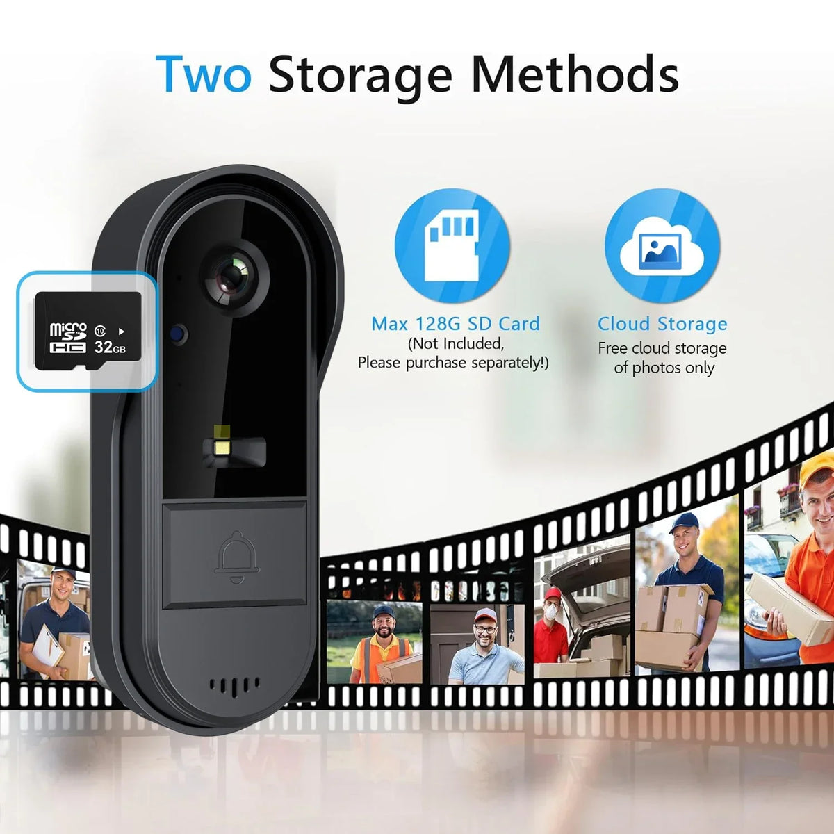 Wi-Fi Video Doorbell with Two-Way Audio