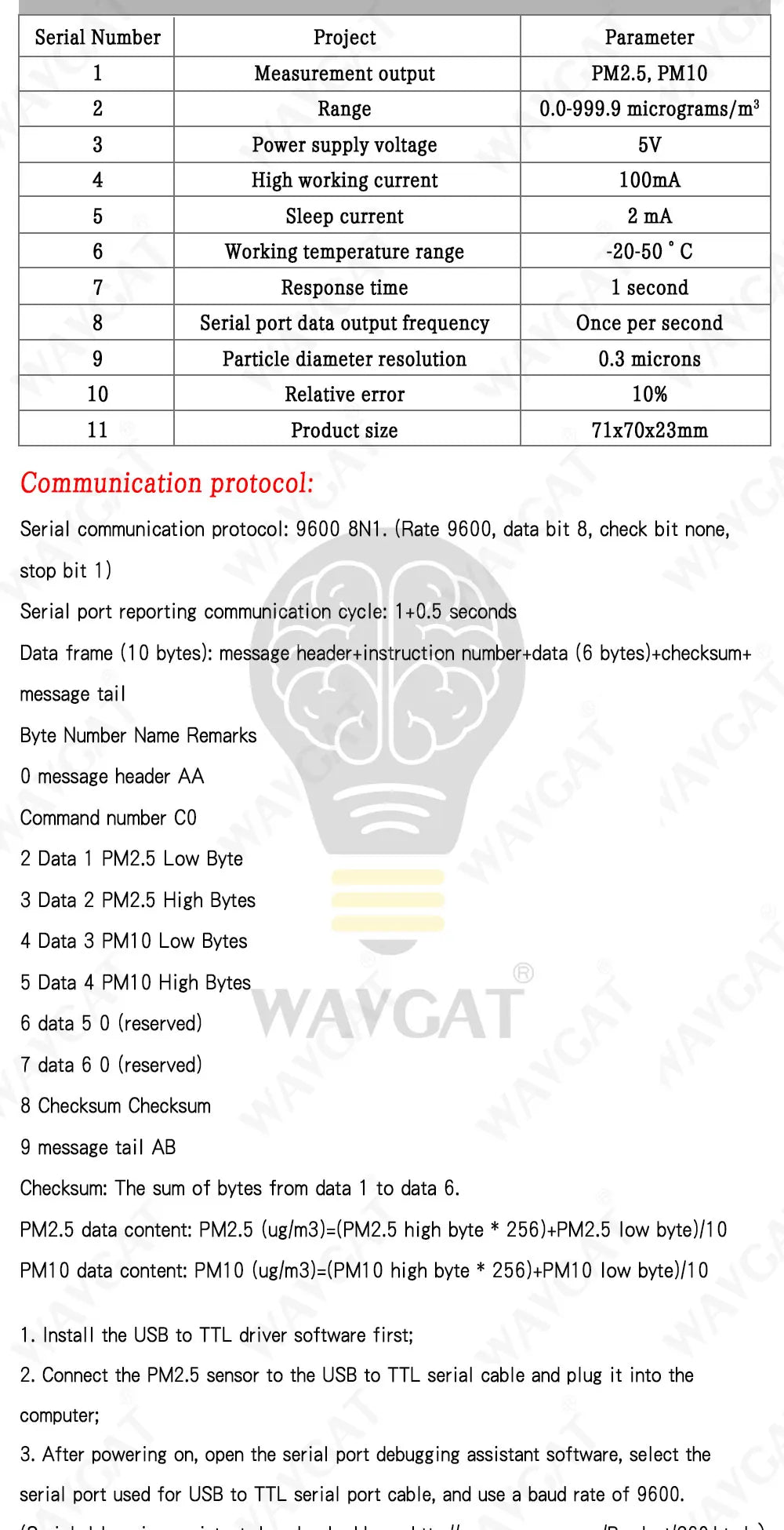 SDS011 PM2.5 Senzor prachu modul