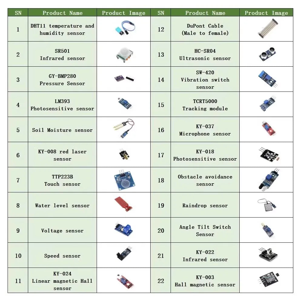 22-in-1 Sensor Module Kit for Learning Projects