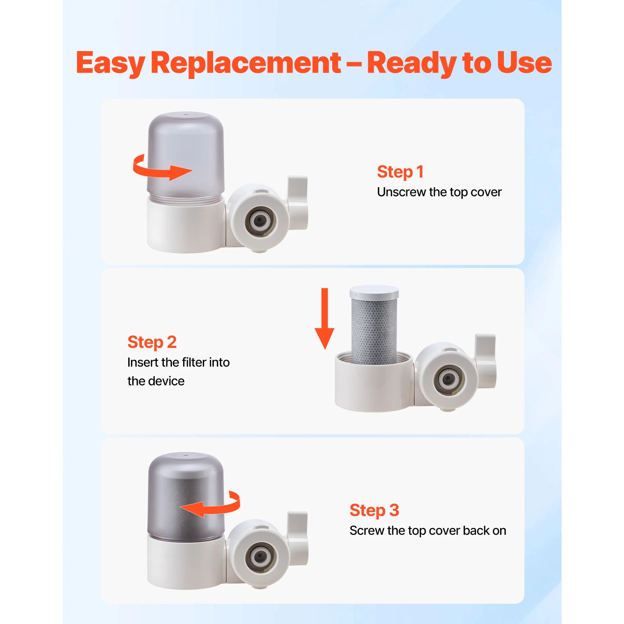 SucceBuy Faucet Filter Replacement 3-Pack Water-Filter Cartridge High-Efficiency Filtration 3-Month Value and 317 Gal Lifespan