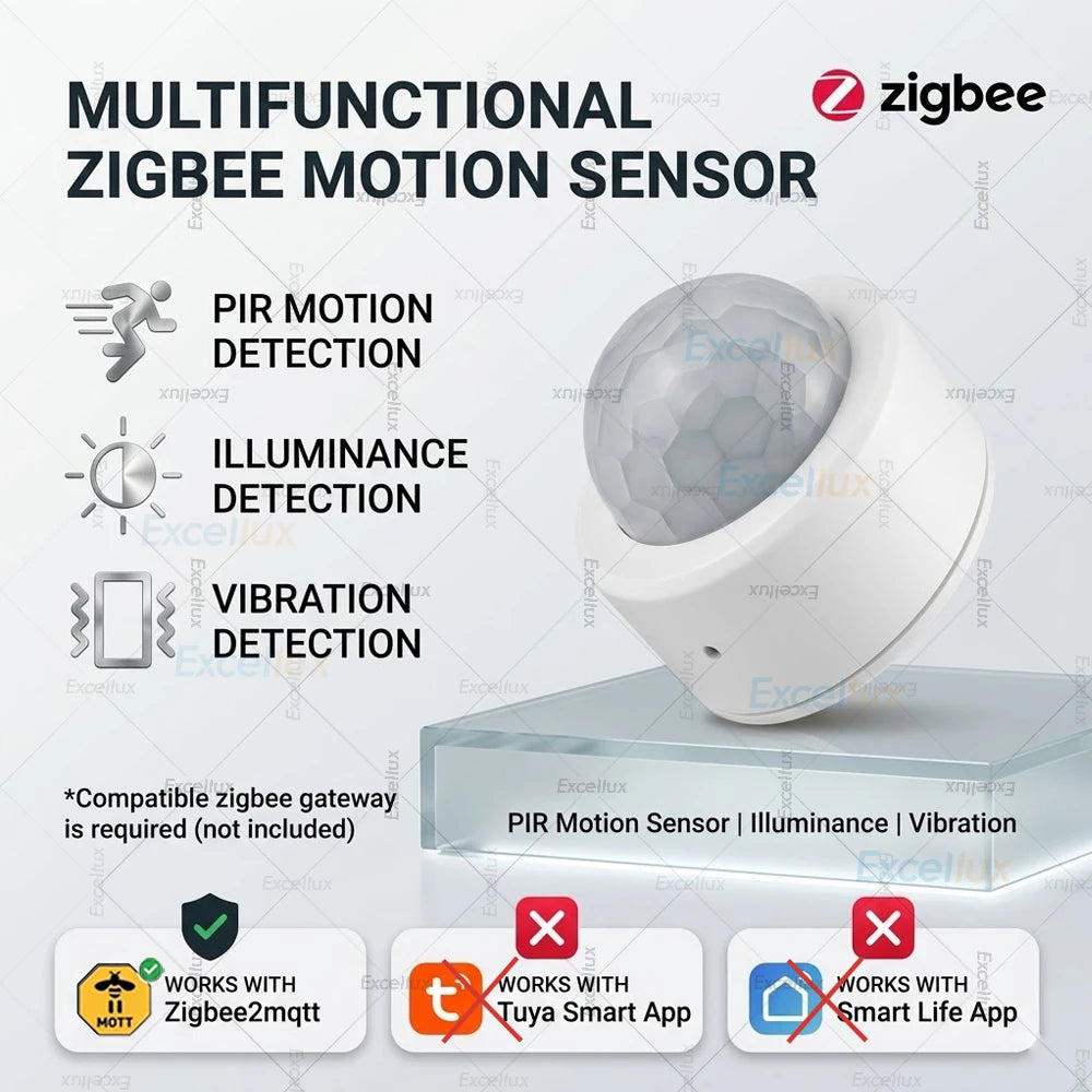 Zigbee2MQTT PIR Sensor - Extra Sensing Options