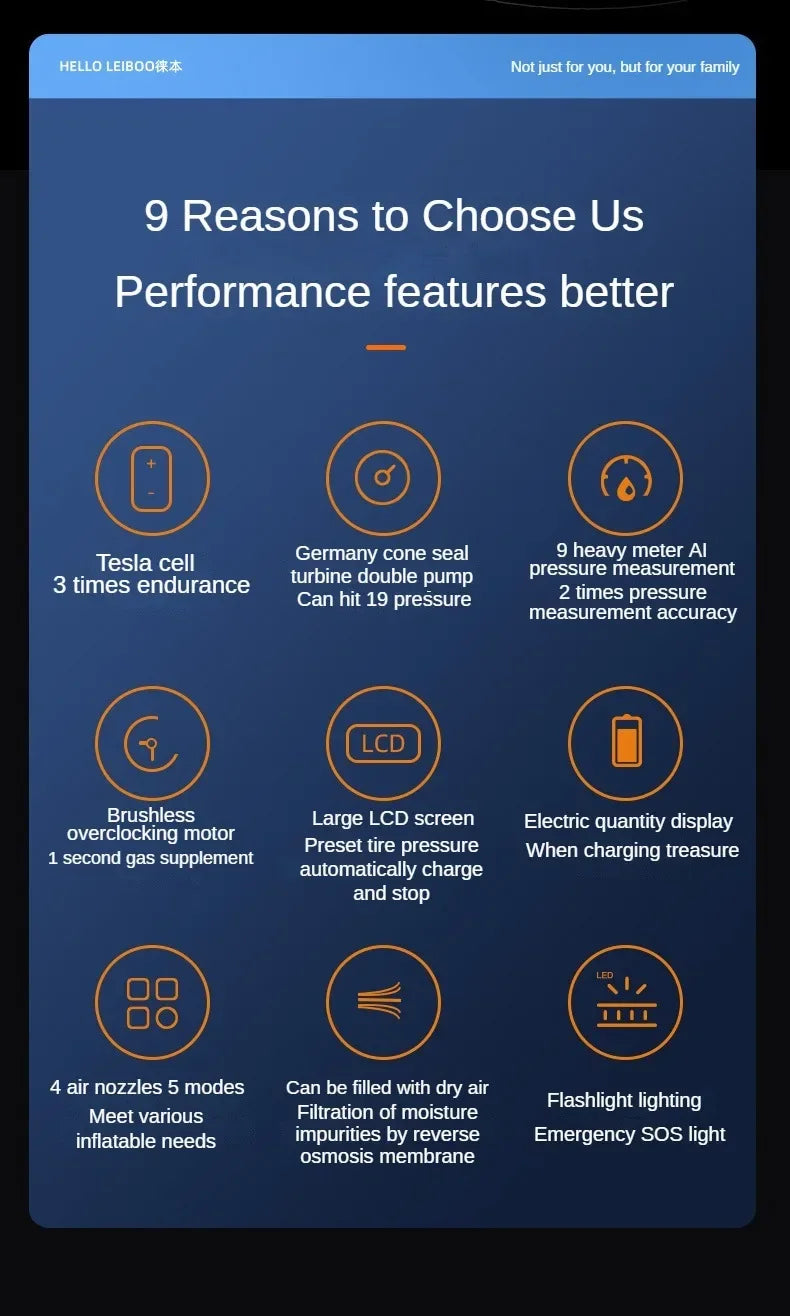 EAFC Portable Tire Inflator Rechargeable Electric Inflator For Car Bicycle Digital Air Compressor Football Ball Inflator Pump 