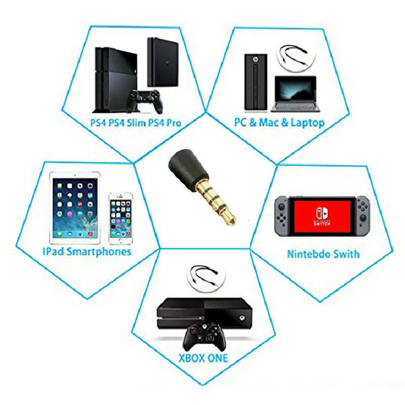 Mini 3.5mm Plug-In Microphone