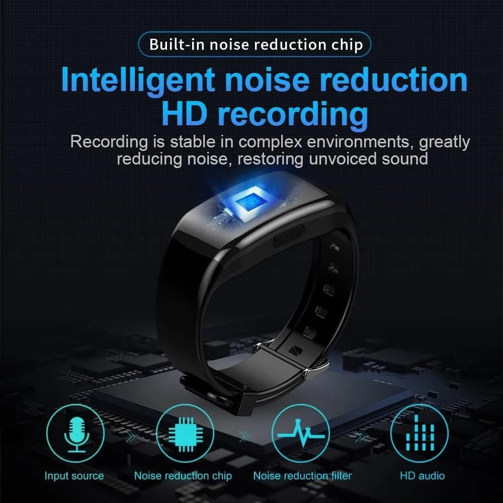 Mini Camera Wristwatch 1080P HD with 4GB Memory Discreet Design