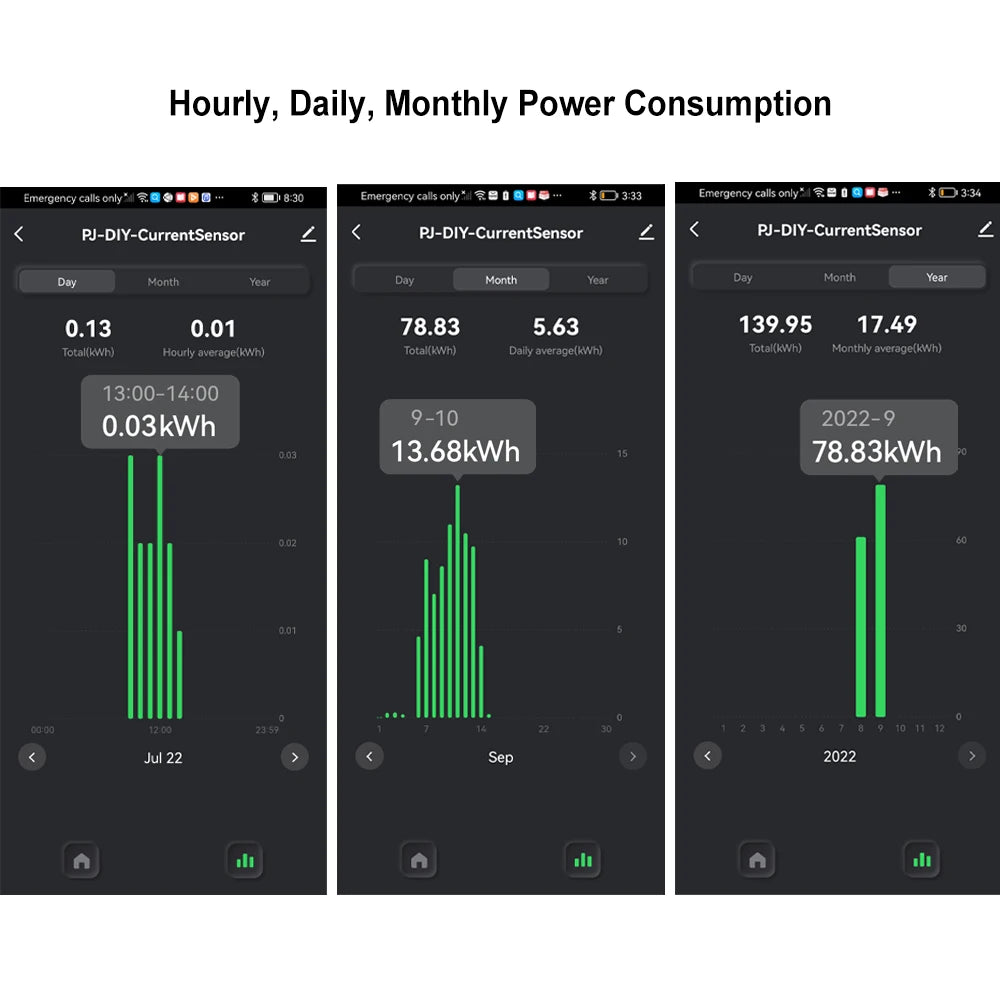 80 A Wi-Fi Energy Meter with CT Clamp