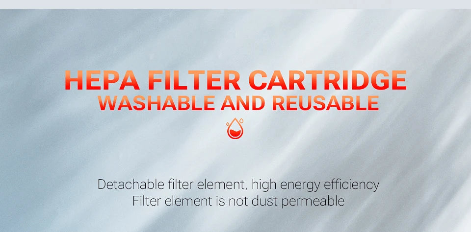 SZUK C012MAX Car Vacuum Cleaner Strong Suction Cleaning Mini Machine Wireless Portable Handhled Blower Machine Home Appliances 