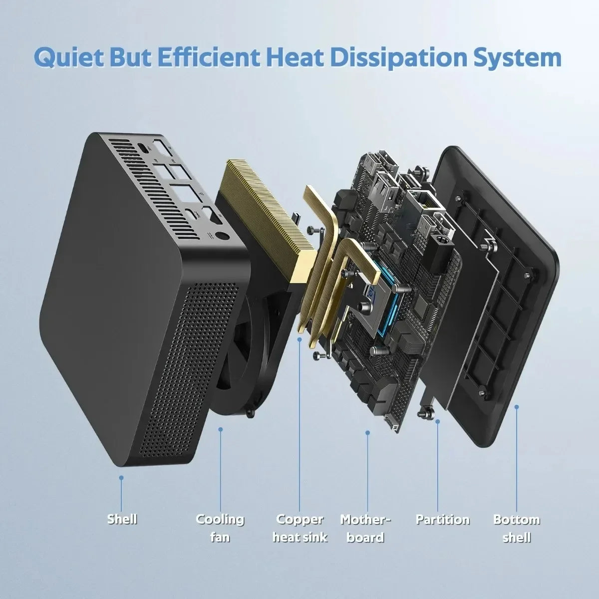 Mini PC Windows 11 Pro Intel Core i9 teljesítménnyel