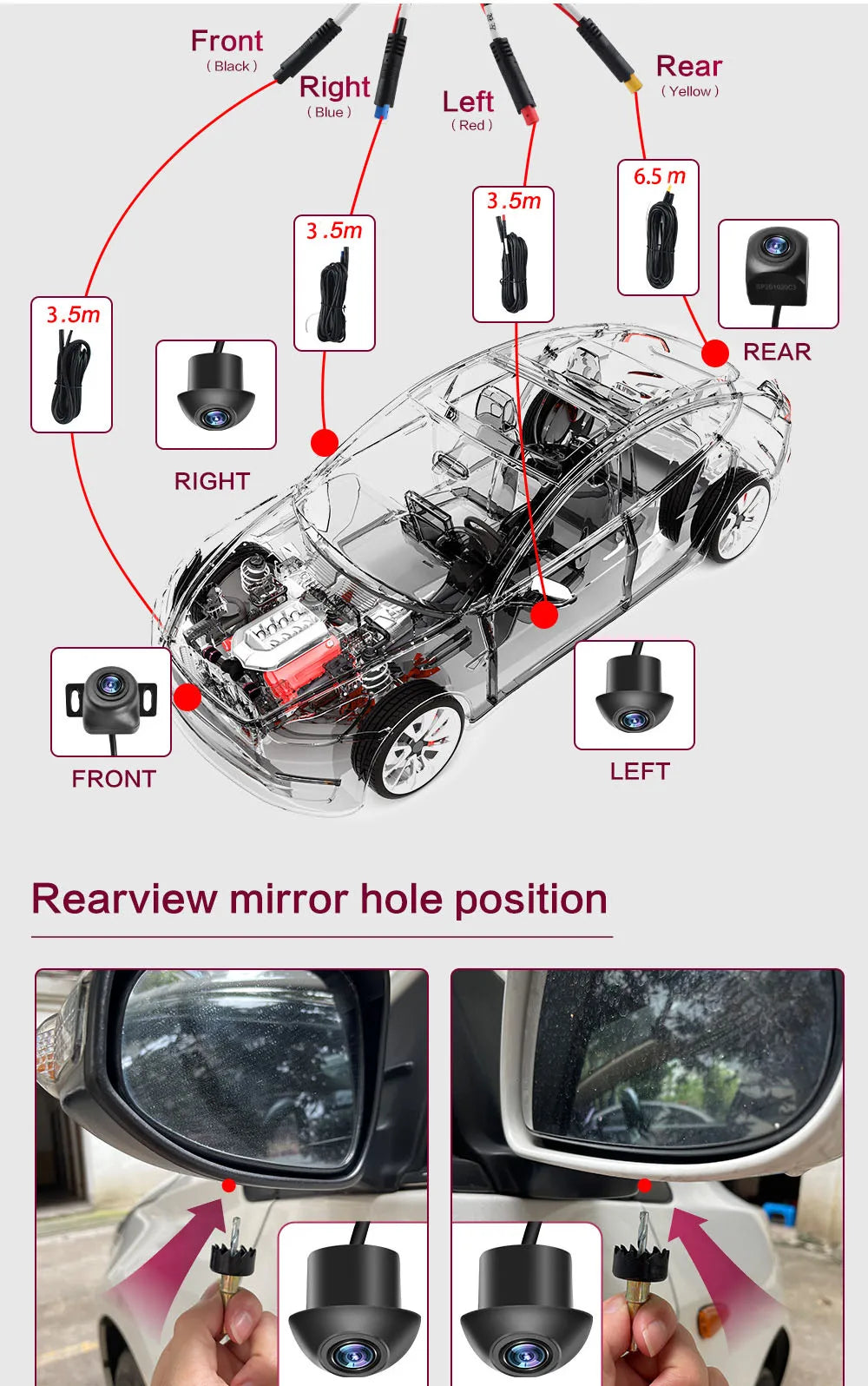 Four-Camera Vehicle Surround-View System