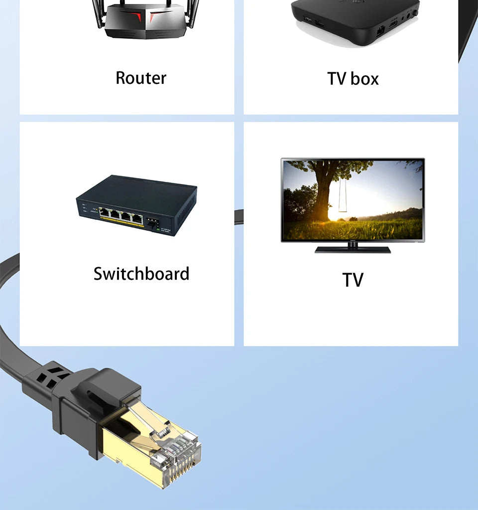Flat Cat8 RJ45 Ethernet Cable - Length Options