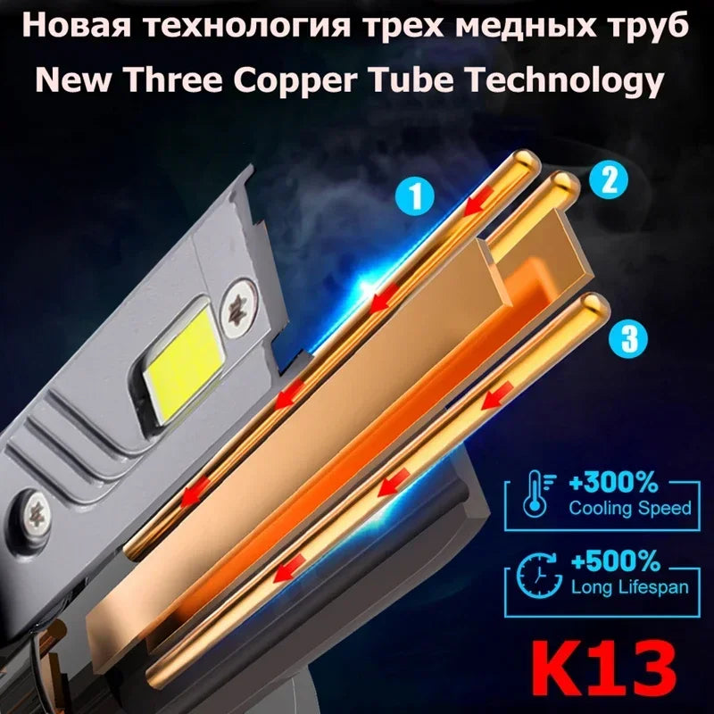 K13 Max H7 H1 H11 Led Lamp 3 Copper Tube Led Light For Car Light Fog Light H7 H11 HB3 9005 Led Headlight Bulb