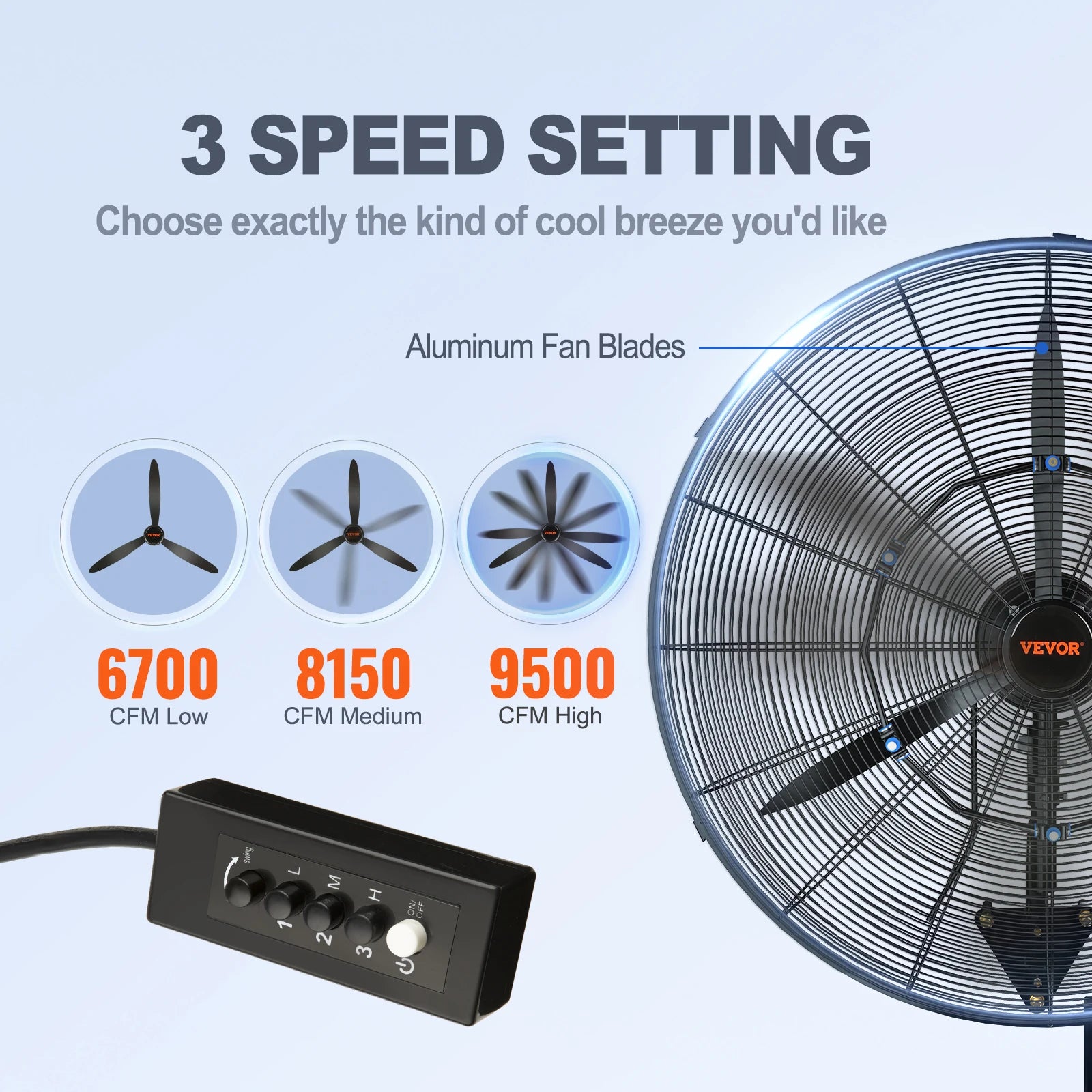 Wall-Mount Misting Fan 3-Speed Oscillating IP44 9500 CFM
