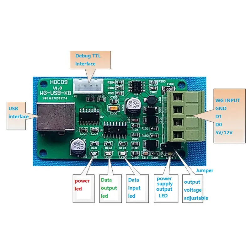 HDC09 Wiegand 26/34 to USB Converter
