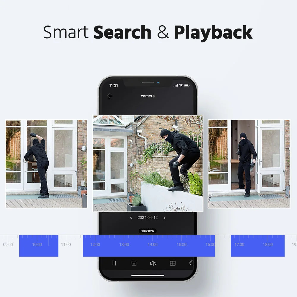 ANNKE 5MP Lite 8CH HD Video Surveillance DVR PIR Motion Detection 5IN1 H.265+ Digital Recorder For 2MP 3MP IP CCTV Cameras 