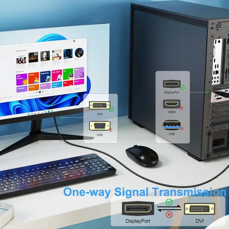 DisplayPort to DVI Cable - 1.8 m