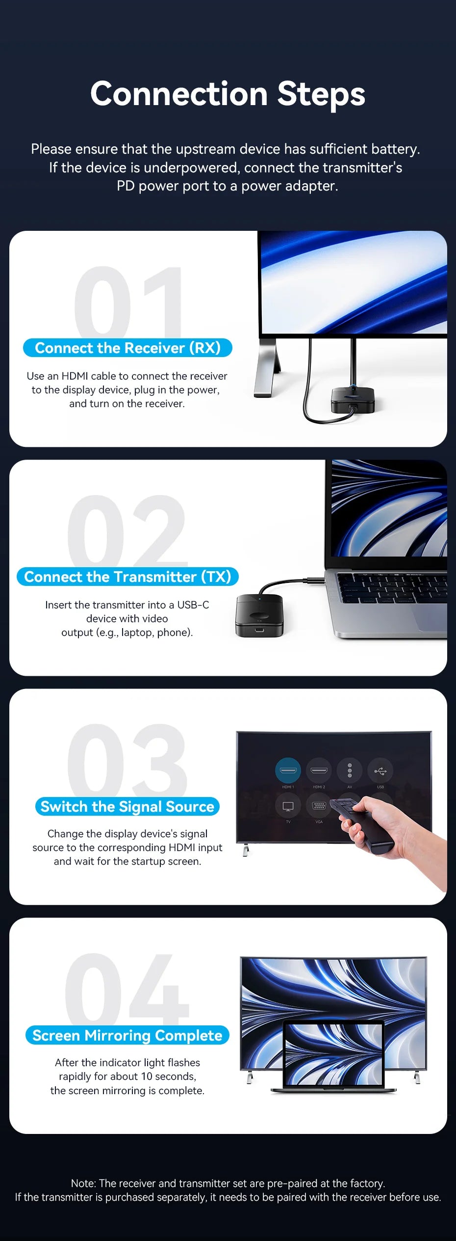 Wireless USB-C to HDMI Transmitter and Receiver Kit
