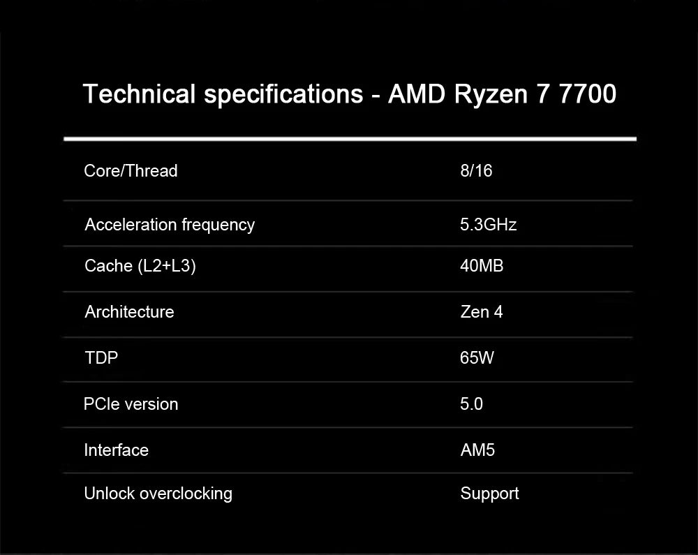 AMD Ryzen 7 7700 CPU processzor 8 magos 16 szálas