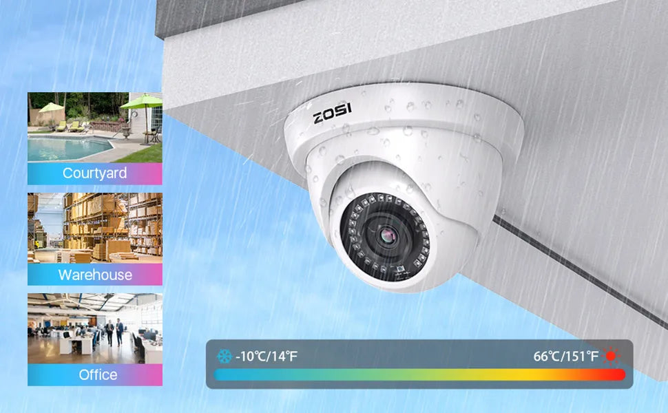 ZOSI 4-Pack 1080P Wired Security Cameras for Home CCTV