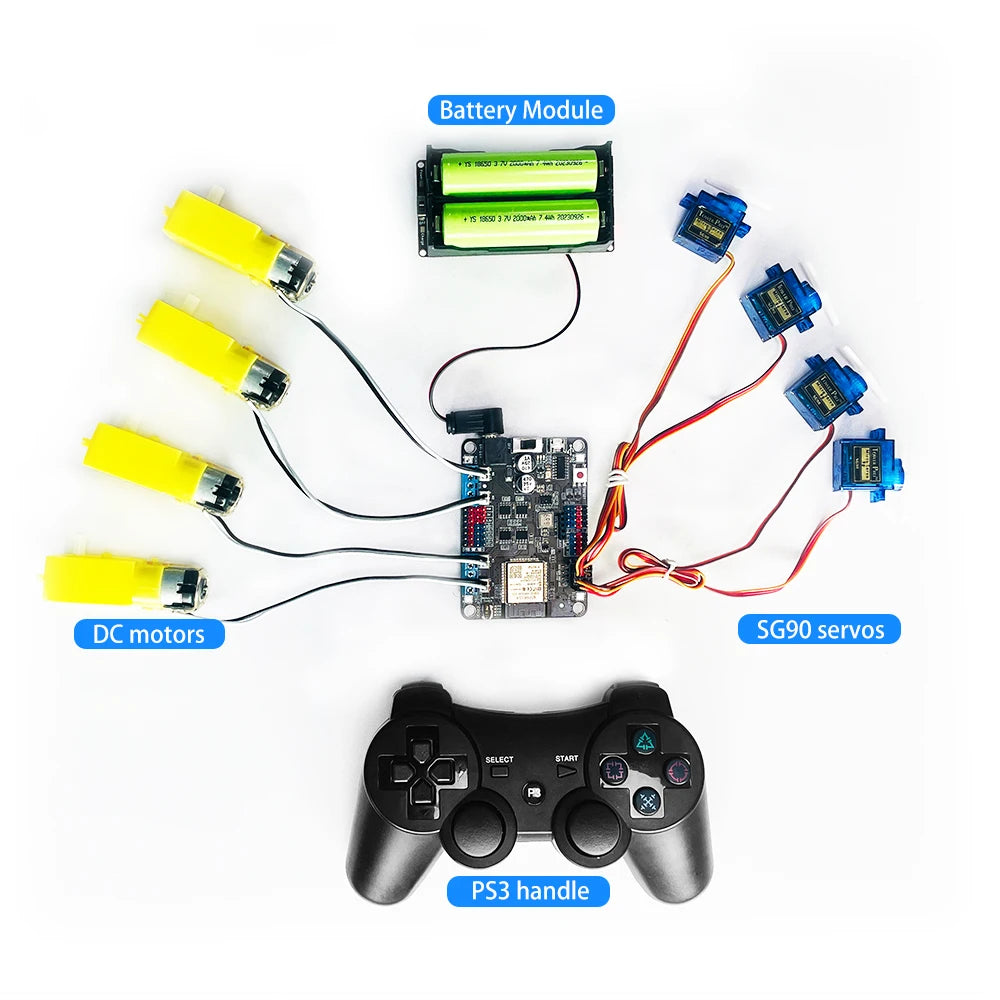 ESP32-ontwikkelbord voor motordriver met wifi en Bluetooth