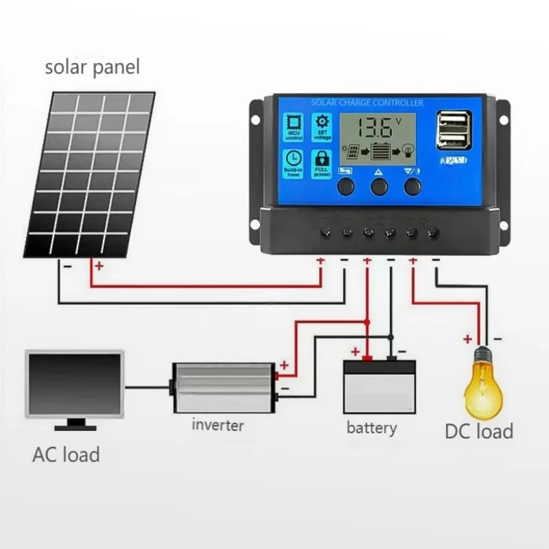 12V/24V PWM Solar Charge Controller with LCD