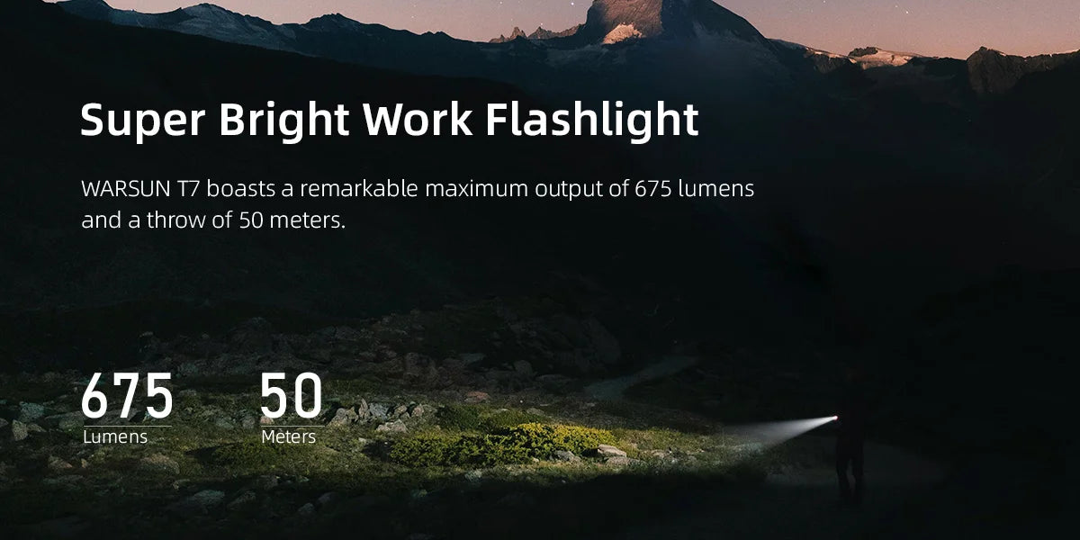 Warsun LED Keychain Flashlight USB-C Rechargeable 600Lm Portable Mini Torch Light Pocket Lantern Flood Work Light With Magnet 