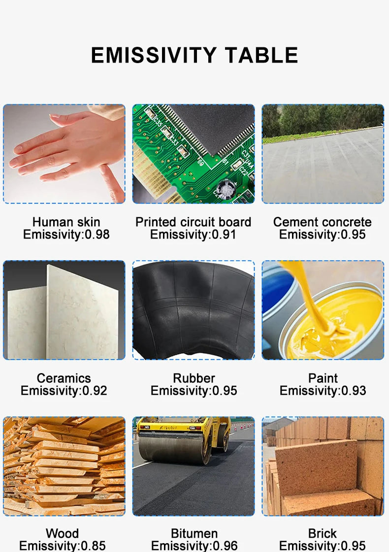 Thermal Imager ET14C with 2.8‑inch Display