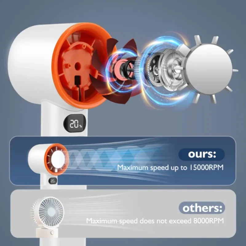 Rechargeable Personal Fan - Speed Options