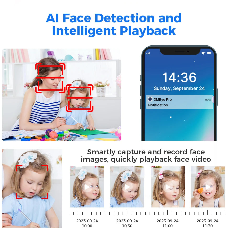 5MP Dome PoE IP Camera with Face Comparison