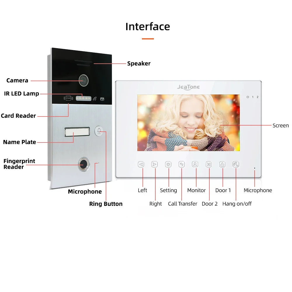 Jeatone 1080P 7Inch Monitor Screen Tuya WiFi Fingerprint Video Intercom Home Door Phone Camera with ID Cards Unlock Spy-shop.com