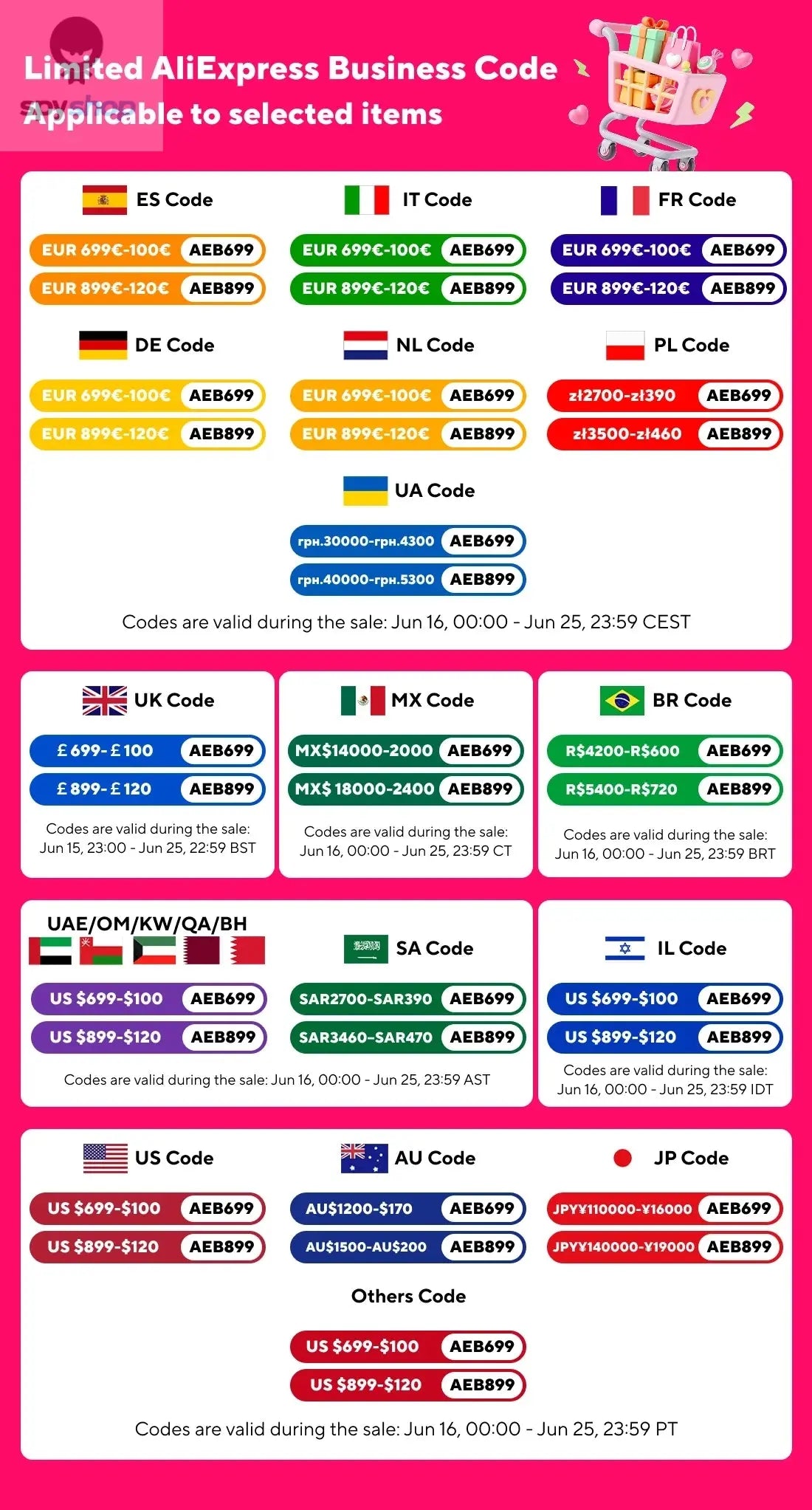 Silicone Door Suck Hotel Household Strong Magnetic Strong Mute Door Touch Silicone Anti-collision Door Stall Door Stopper Spy-shop.com