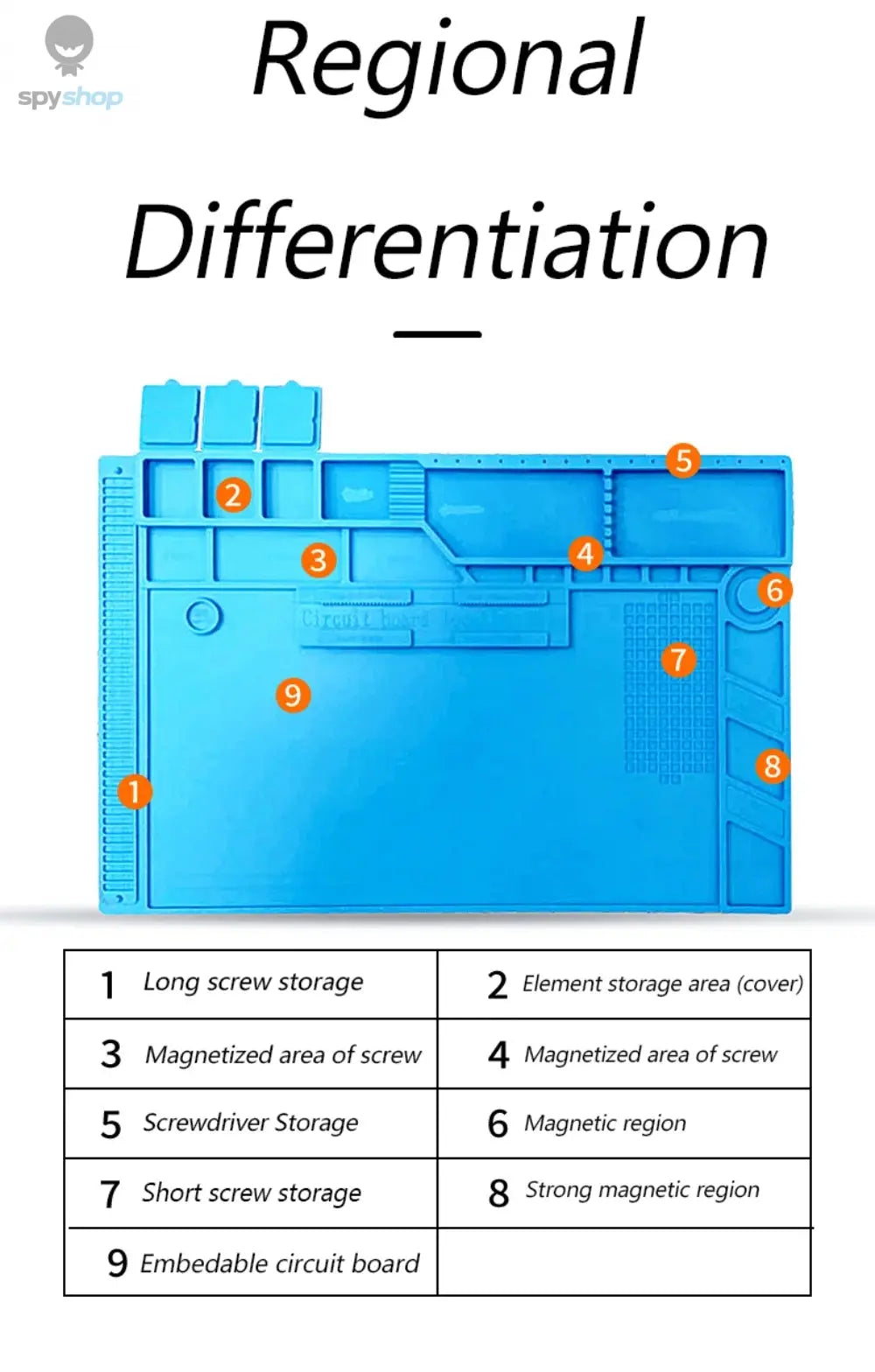Soldering Station Mat Silicone Work Mat Heat Resistant 932°F Anti-Static Magnetic Mat for Electronic Phone Laptop Watch Repair 