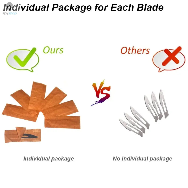 Stationery Knife Scalpel Blade 11 23 Surgical Handle Set Professional Cutter Craft Carbon Steel Metal Box Open DIY Multi Tool 