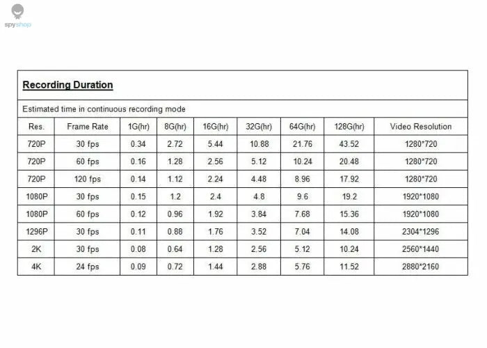 Teddy Bear Cuddly Camera Xtreme Life ELITE 🧸📸✨ Spy-shop.com