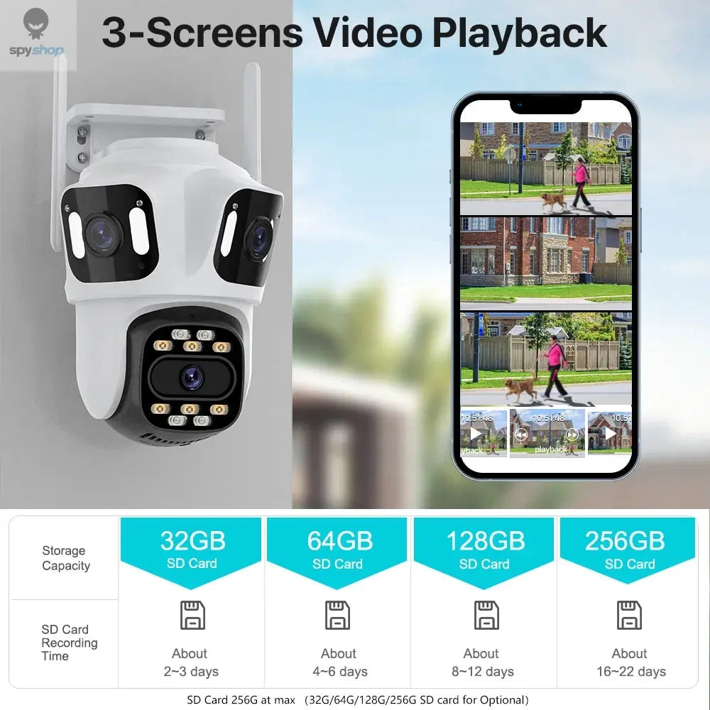 Three Lens PTZ IP Outdoor 6K HD Three Screen WiFi Security – Spy