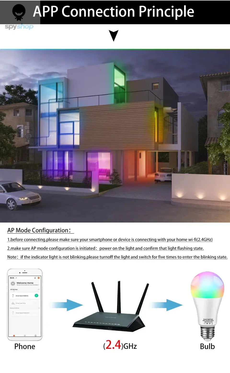 Tuya Smart WiFi LED Light Bulbs 220V 110V 10W 15W 20W E27 Alexa LED Lamp RGB Smart Life APP Google Assisatnt Voice Control Spy-shop.com