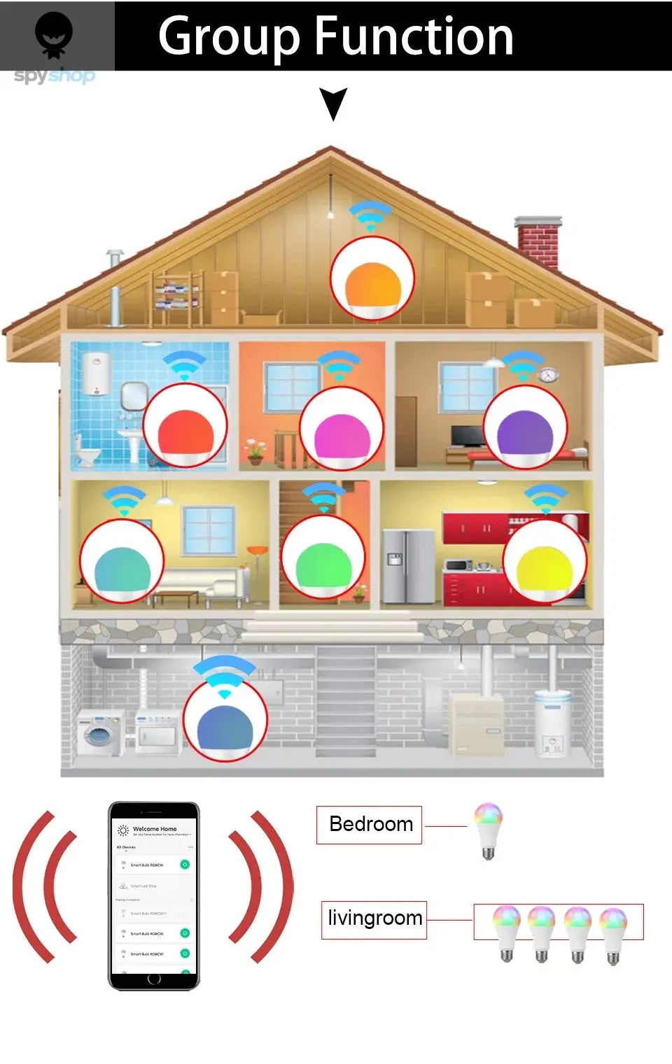 Tuya Smart WiFi LED Light Bulbs 220V 110V 10W 15W 20W E27 Alexa LED Lamp RGB Smart Life APP Google Assisatnt Voice Control Spy-shop.com