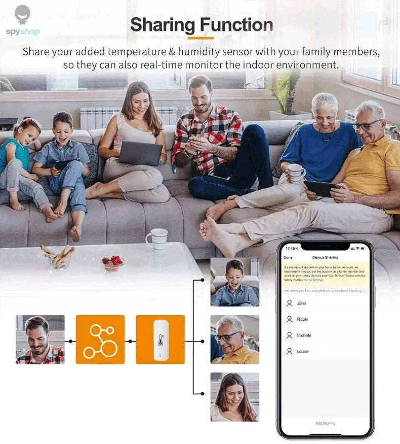 Tuya WiFi Zigbee Temperature Humidity Sensor Smart Home Indoor Hygrometer APP Monitoring Work with Google Home SmartLife Alexa Spy-shop.com