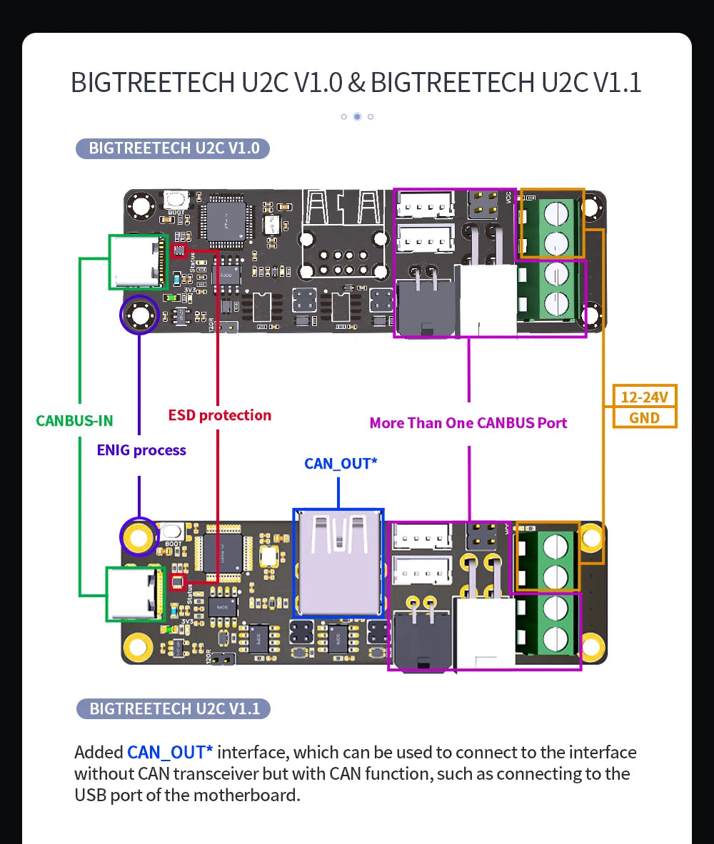 BIGTREETECH EBB36 CAN V1.2 Board Support Canbus PT100 For Klipper Hotend HeadTool 36 stepper motor Ender3 3d Printer Parts