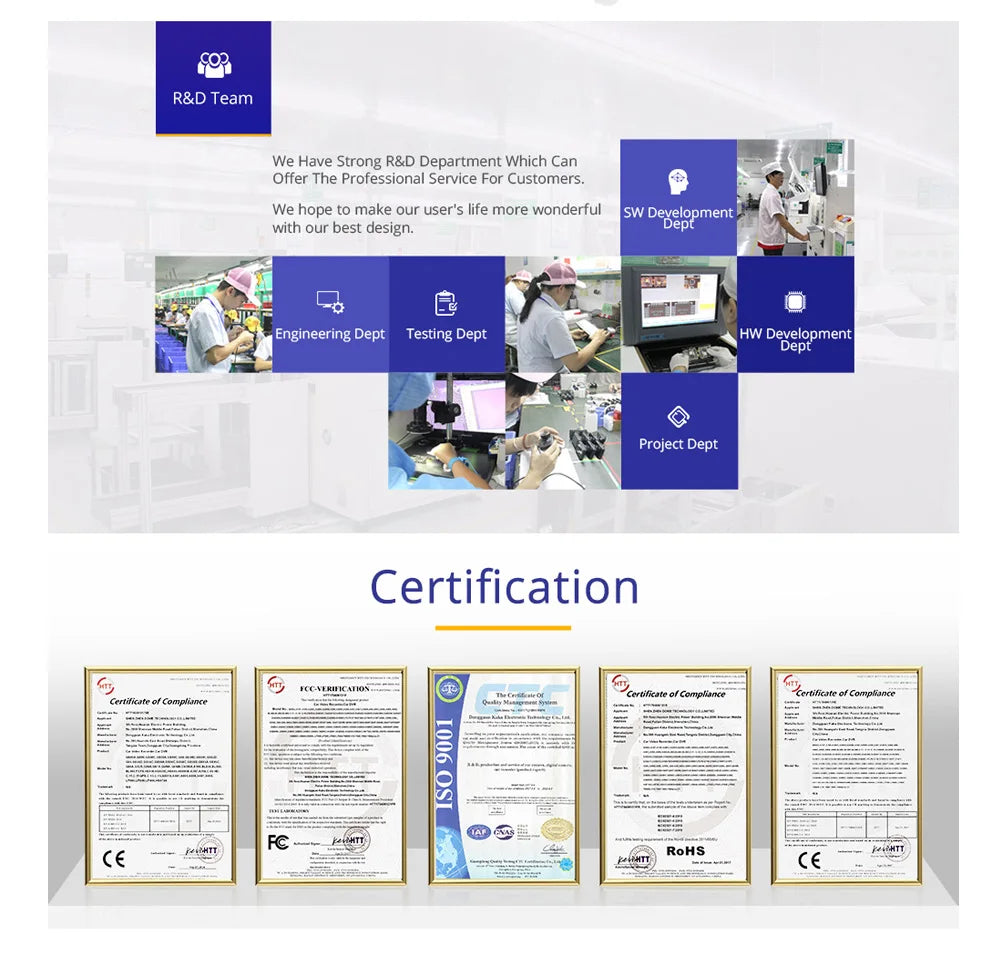 AZDOME M550 Pro Dash Cam 3‑Channel with GPS & WiFi