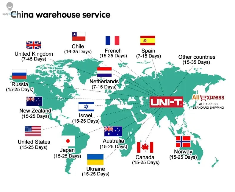 UNI-T UT07 Outlet Socket Testers Pro Detector EU UK Plug RCD Neutral Earth Wire Circuit Plug Polarity Phase Check Spy-shop.com