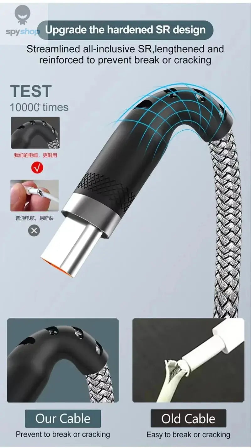 USB TYPE C Cable 5A Super Fast Charge Cable for Huawei 3m 5m 8m USB C Extension Cable for Samsung Xiaomi oppo oneplus Universal Spy-shop.com