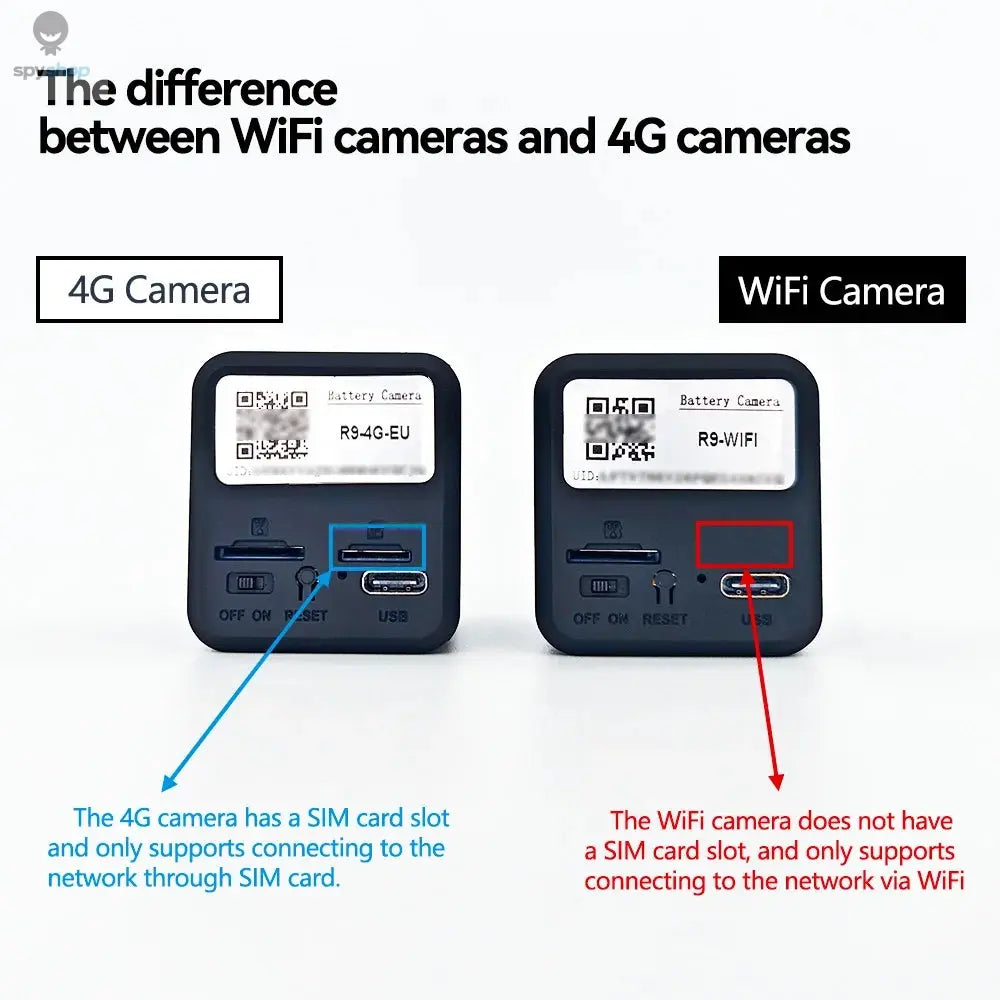 Ubox Mini 4G Security Camera SIM Card or Wifi Ultra HD Surveillance Camera 3800 mAh Battery Low Power Voice Intercom CCTV Camera Spy-shop.com