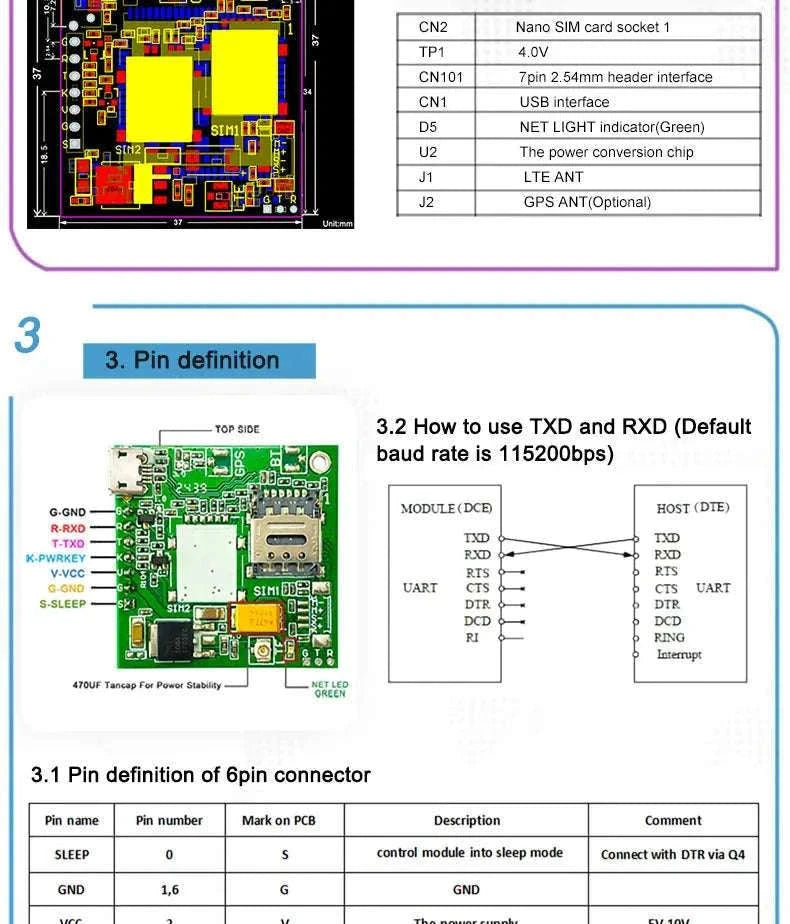 A7670E LTE Cat 1 Multi-Band 4G GSM GPRS Module-LTE version