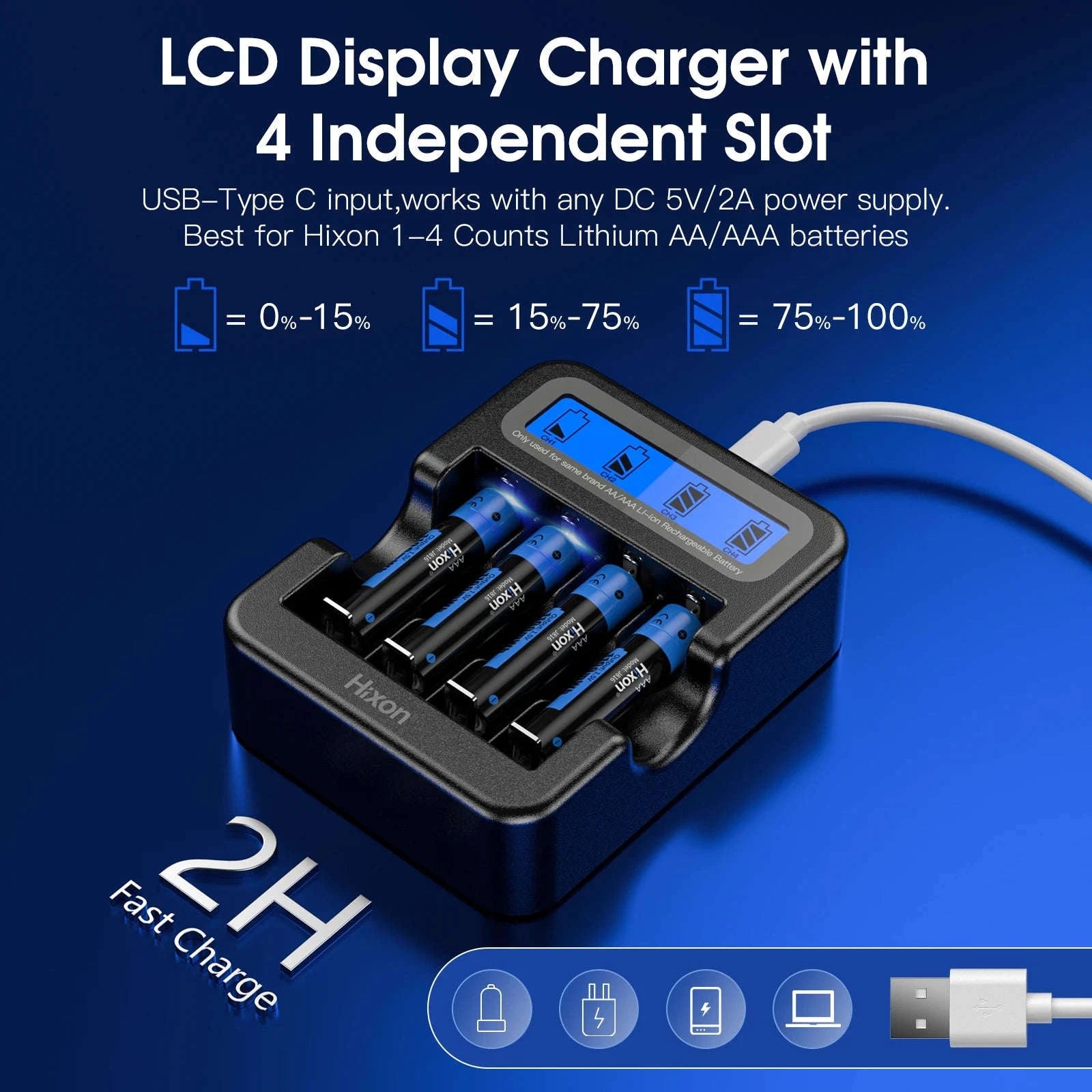 AAA 1.5V Li‑Ion Rechargeable Batteries 4-Pack with Fast Charging-4PC battery / 1.5V / GERMANY